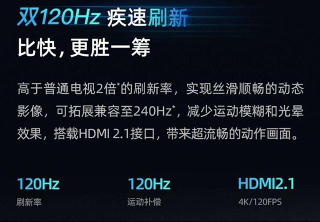 大一寸和一寸的区别图，大一寸和一寸的区别（国产大牌间的较量--65英寸入门级大尺寸电视选购攻略）