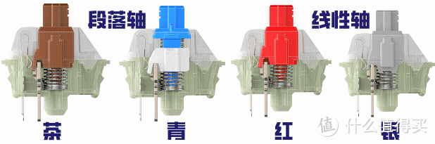 2022机械键盘入门级排行榜，2022年度双11机械键盘吐血推荐