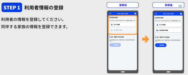 去日本旅游需要什么手续，去日本旅游都需要办什么手续（入境之前该做哪些准备）