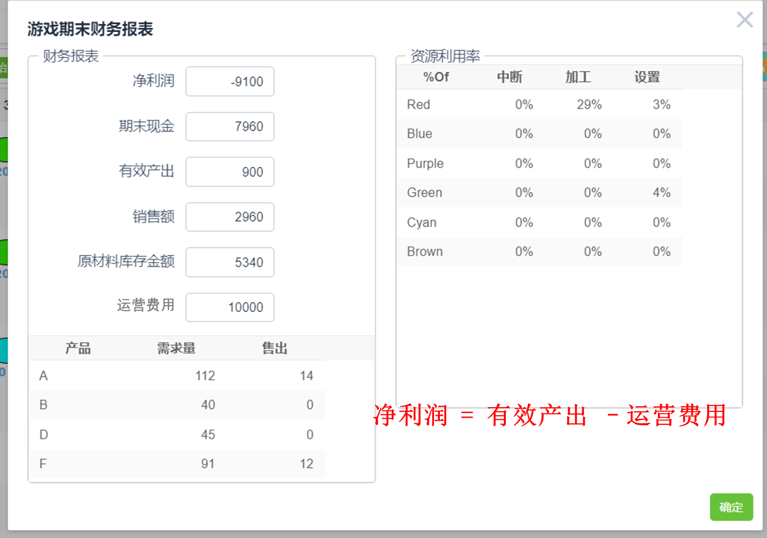 做生产日报表最快速的软件，做生产日报表最快速的软件是（TOC生产管理学习模拟软件）