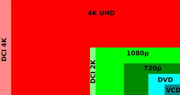 k是什么意思(玩游戏买1k还是2k)"