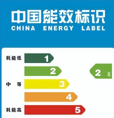 小型冰箱哪个牌子好用又便宜省电又省电，性价比高又实惠的迷你冰箱