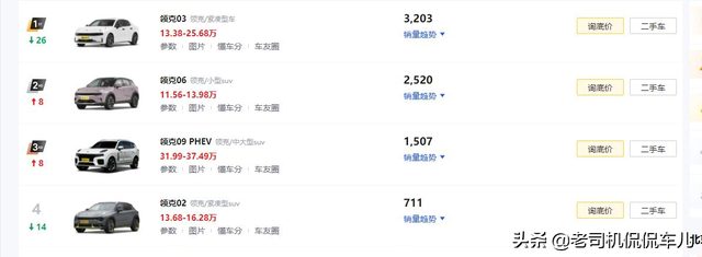 领克是国产还是合资，ling'le领克是国产还是合资（“国产之光”领克销量崩盘）