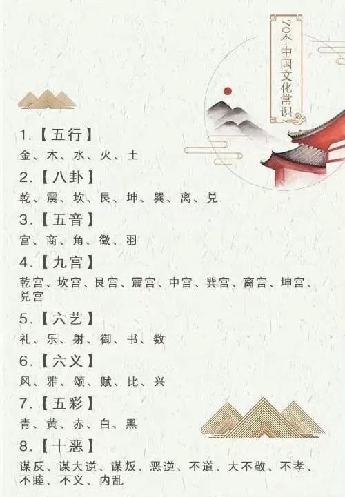 中华传统文化有哪些，中国传统文化有哪些（中国传统文化知识汇总）