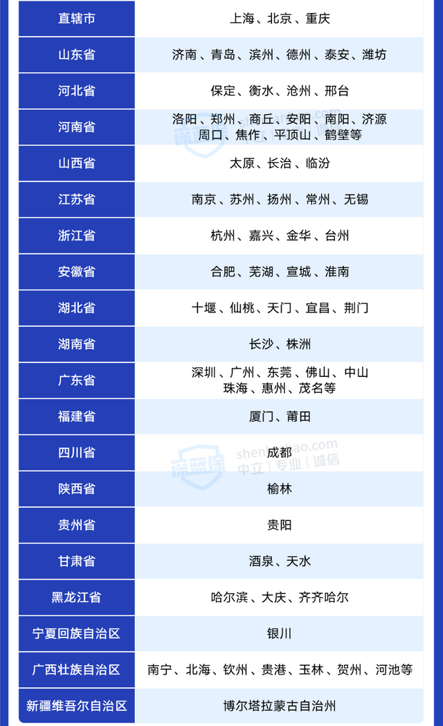 五险一金可以中断多久，五险一金断交多久就作废了（社保断缴影响大，应该这样处理）