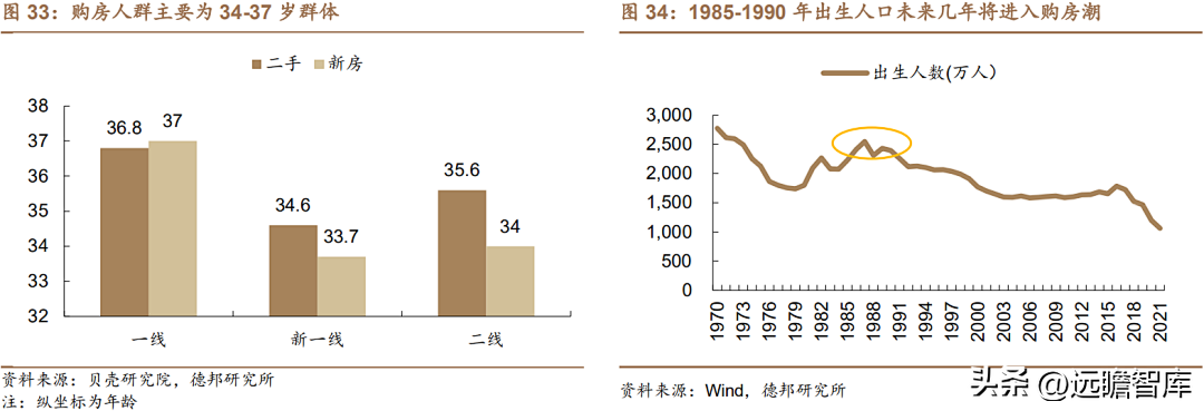 上海沙发厂（软体家具龙头）