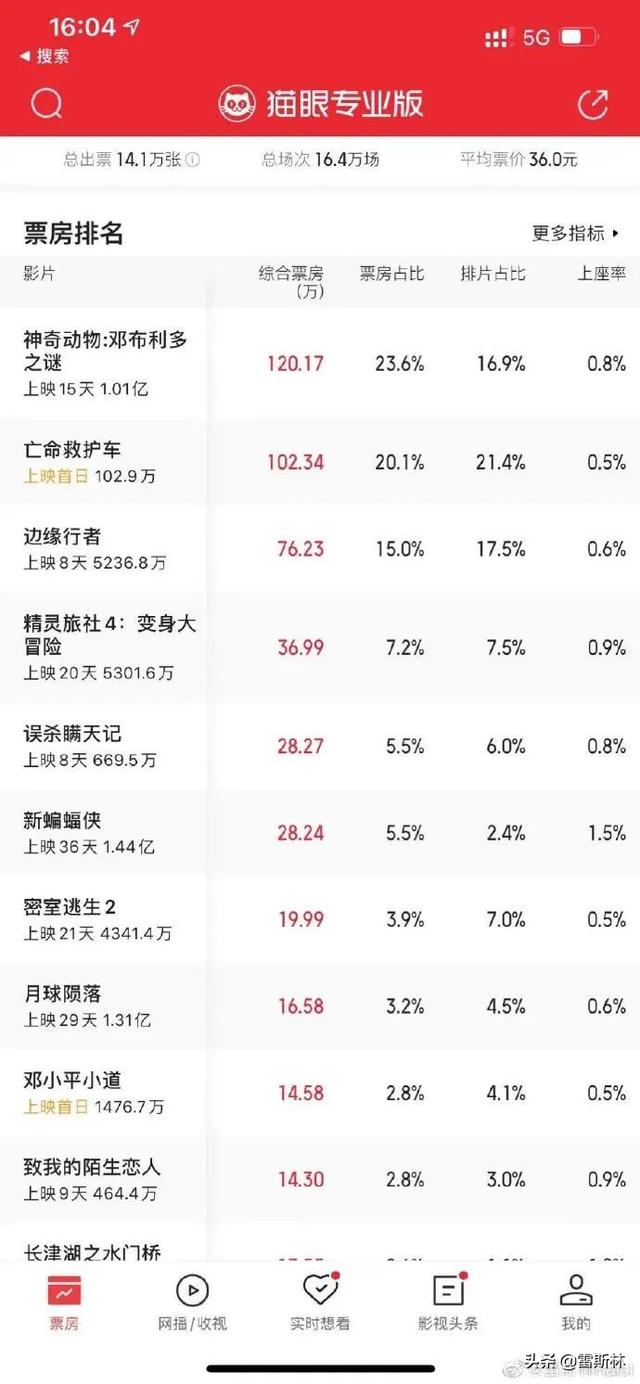 全国疫情封城名单，全国疫情封城名单多少天（这些城市几乎被遗忘了）