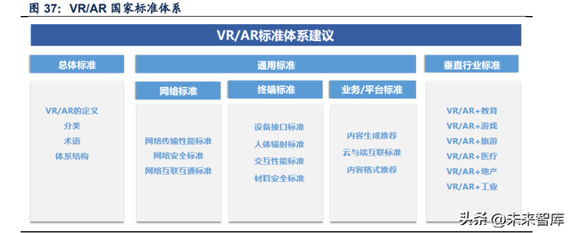 xrkit在华为手机是什么，xrkit是什么软件可以删除吗（VRAR行业深度研究报告）