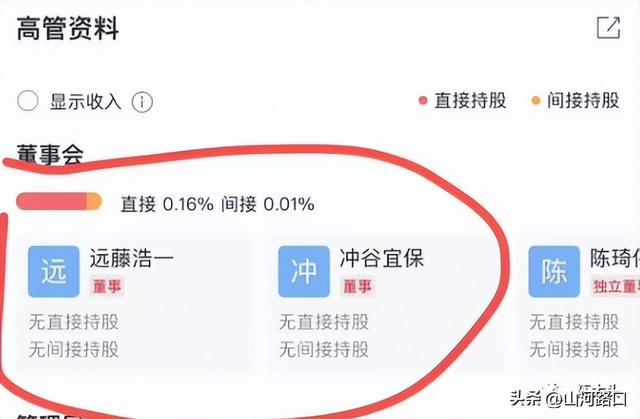 东软集团是国企吗，大连东软集团是国企吗（成都市民排队核酸的超长等待中）