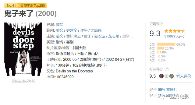 国产经典喜剧电影，十部最好国产电影（6部国产喜剧老电影）