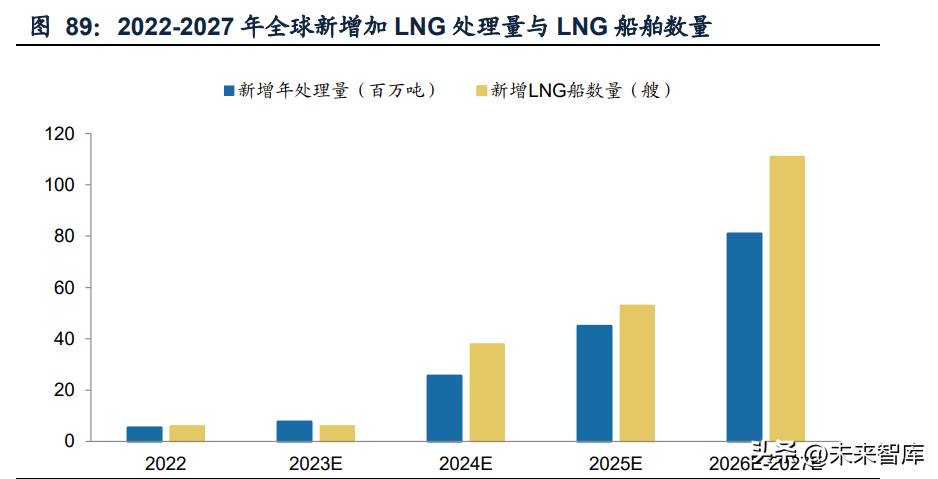 厦门丝印（机械行业2023年投资策略）