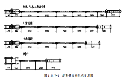 塔吊怎么安装上去的，塔吊是怎么安装的（塔机的安装及拆除）