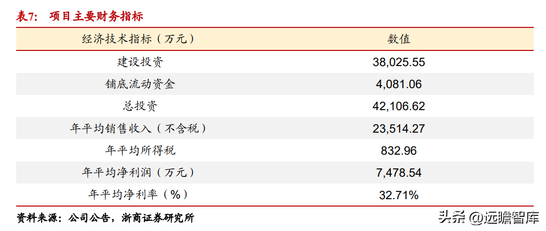 广告媒介（高铁广告媒体）