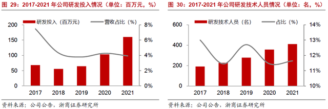 第2级供应商是什么意思，什么是一级供应商 二级供应商（新能源及节能环保领域的领先供应商）