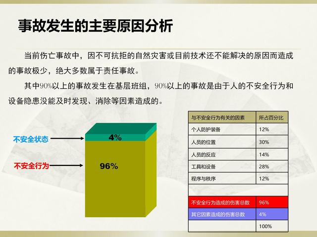 重大安全生产隐患信息应当在隐患排查，隐患排查治理管理制度（安全生产隐患排查治理讲义）