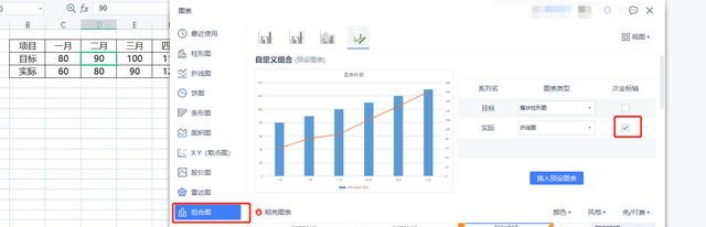 wps图片组合，WPS文字里怎么组合两张图片（WPS表格系列课程之——常用图表线柱对比组合图）