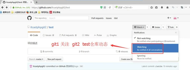 github是什么（全球最大的社交编程及代码托管网站Github介绍）