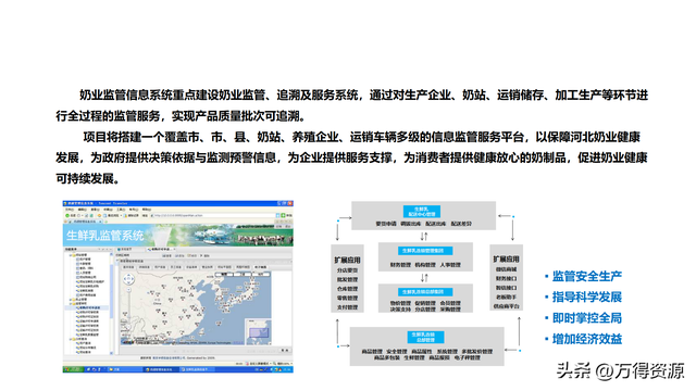 数字农业项目实施方案，找金矿用哪种物探方法好（智慧数字乡村农业大数据平台全套解决方案）