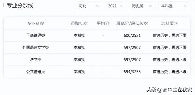 华北电力大学[保定]联系方法_官方网站_学校在哪里，华北电力大学保定校区联系电话（华北电力大学——高考院校介绍系列）