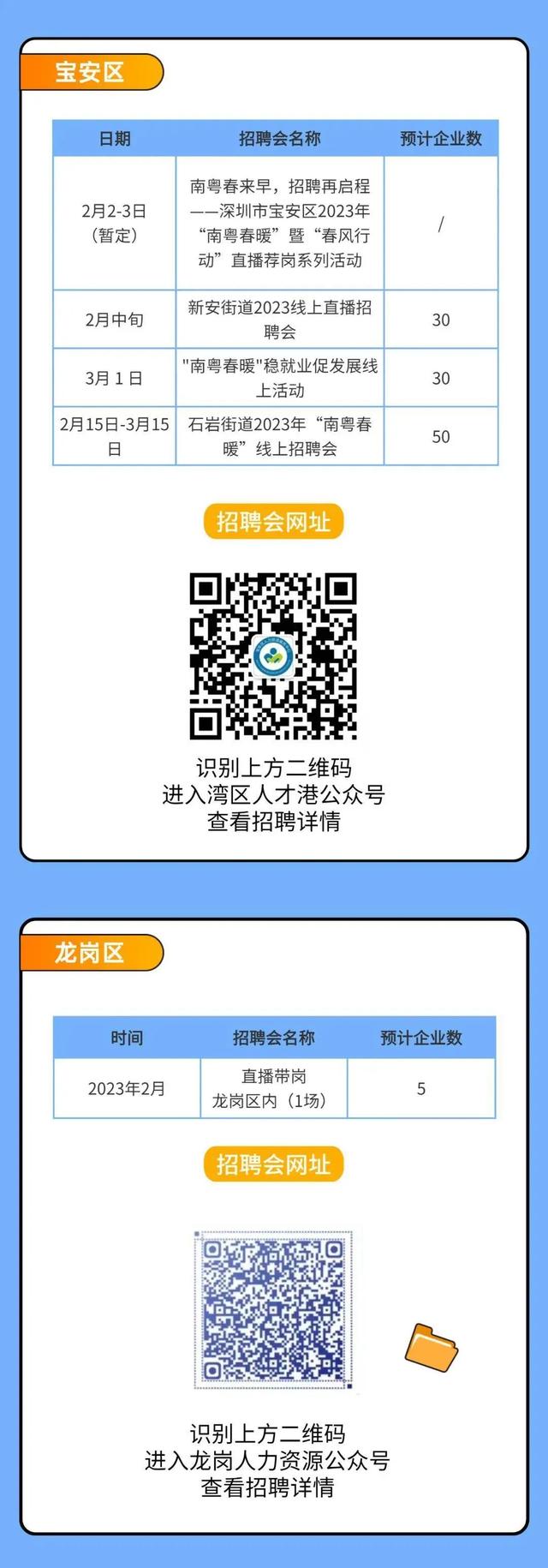快速在深圳找工作，深圳怎么快速找工作（深圳投入2.7亿元支持企业招工用工）