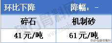 2价4价9价的价格，各地二价四价九价hpv价格一览表（2022年12月全国部分大中城市行情价格参考及价格分析）