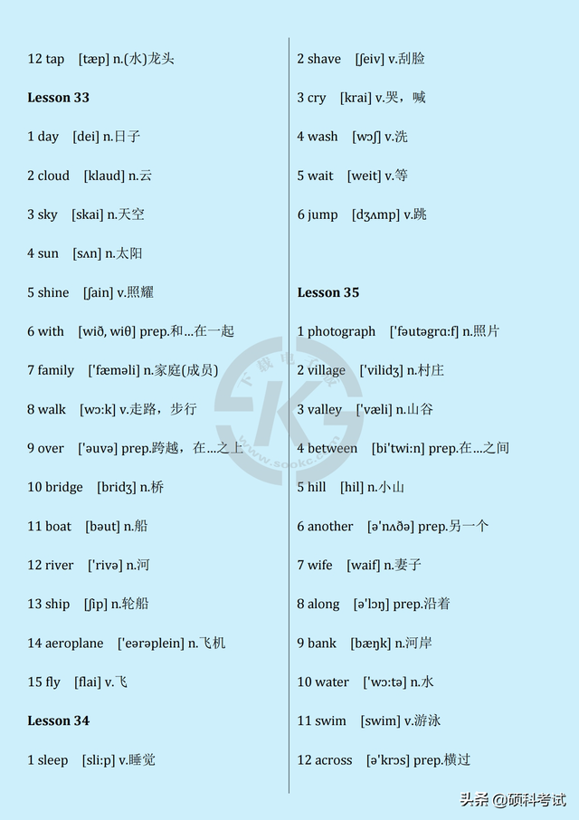 培养用英语怎么说，培养的英文（<含音标>孩子学习英语轻松入门）