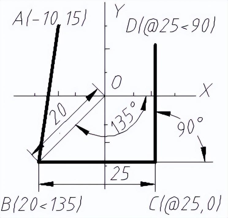AUTOCAD教程，autodesk如何移动图片