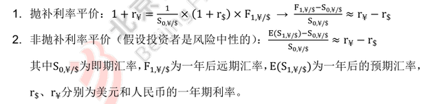 投資組合理論的基本思路包括，投資組合理論的基本思路包括哪些？