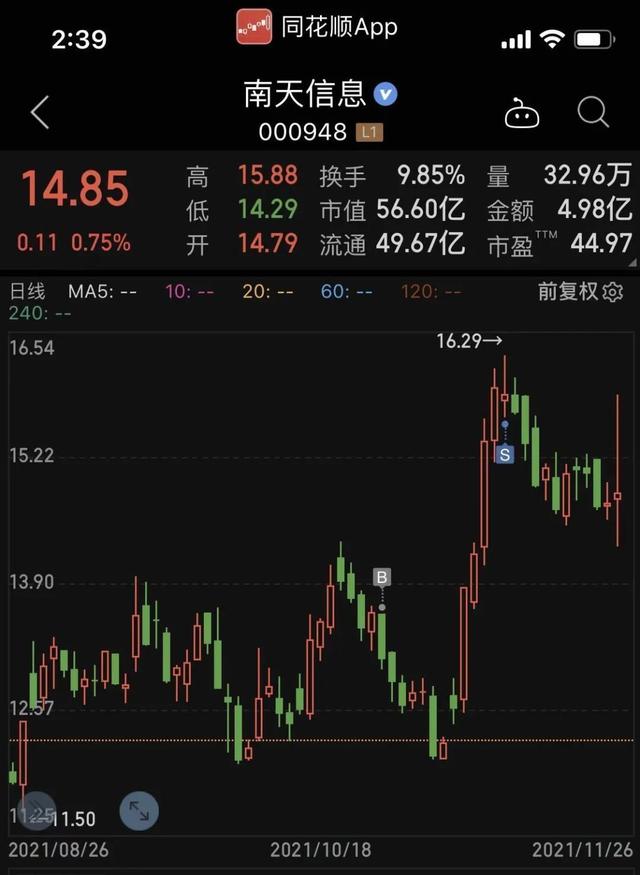 A股跟风外围股市走出突破行情 做好三方面基本功（外围暴跌A股能否走出独立行情）