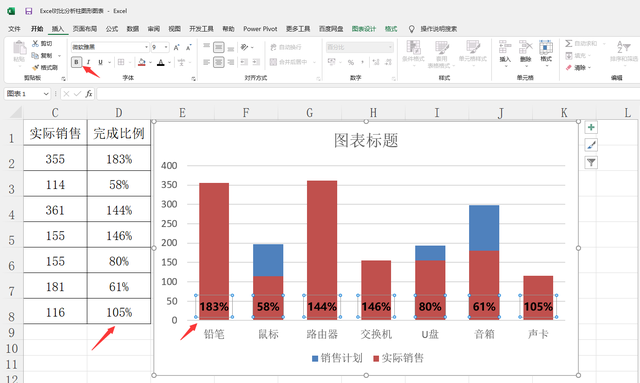 怎样制作数据对比图，怎样制作数据对比图表（Excel自动对比分析柱形图）