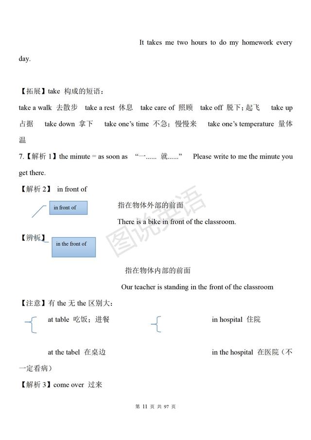 英文课文笔记初中，新目标英语：初二下册英语笔记