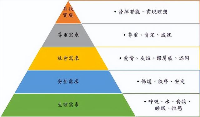 情绪失控的表现有哪些，情绪失控正常吗（多半是小时候种下的祸根）