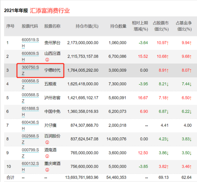 基金怎么玩才能掙錢，基金怎么玩才能掙錢-基金定投技巧？