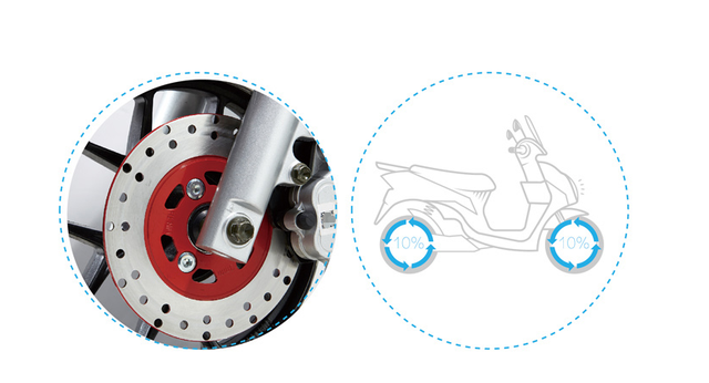 电动自行车时速25慢吗 你骑电动车有多快，电动自行车时速25慢吗（一辆车能骑10年以上）