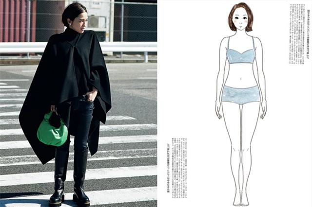 骨架小女生特点，什么样属于小骨架女生（先了解自己是哪种骨骼特征）