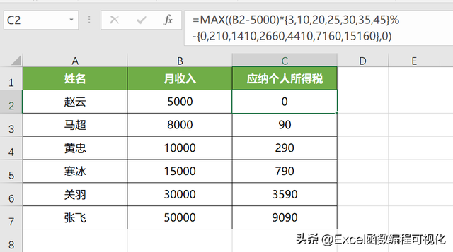 excel中怎么用函数求个人所得税，梯度计算个人所得税、水电费及运费等问题