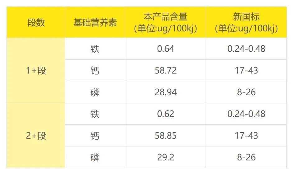 爱他美奶粉怎么样好不好，德国爱他美奶粉优缺点 全网独家选奶攻略