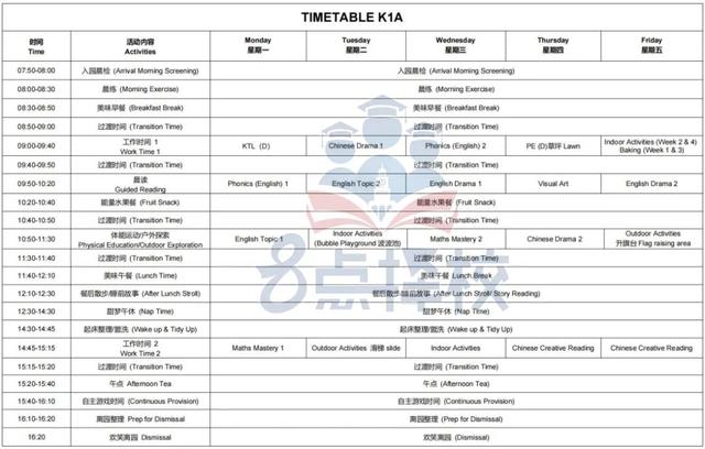 幼儿园一天的生活标准，幼儿园一日生活的要求有哪些内容（维多利亚、哈罗、金生课程表）