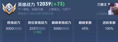王者荣耀排位表现分怎么打满，了解王者表现分机制
