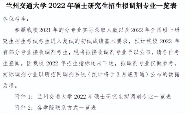 沈阳建筑大学研究生院，2020沈阳建筑大学研究生学费一年多少钱（22考研调剂系统这两天开启）