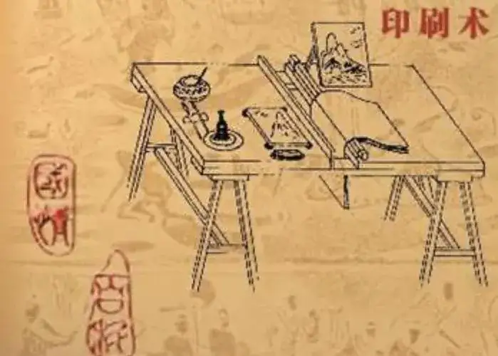 你认为人类最重要的发明是什么？