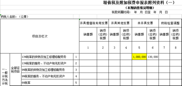 不含税金额怎么算，价税合计怎么算不含税金额（未开票收入申报都按这个来）