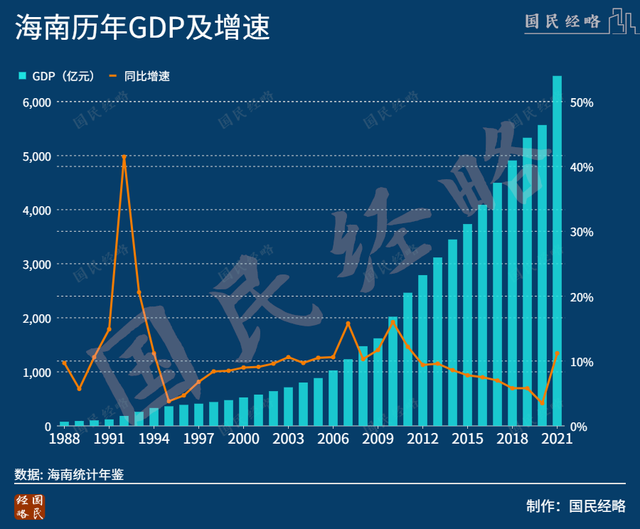 我国第二大岛是，我国第二大岛是哪里（迎来史上最严考验）