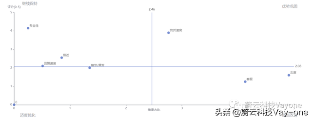 欧莱雅官方旗舰店，欧莱雅官方旗舰店直播小白瓶（稳坐双十一类目榜单第一的欧莱雅做对了什么）