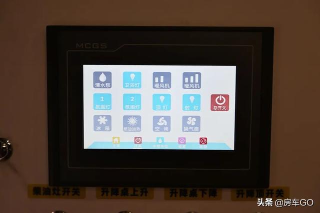 家用代步还能旅行市区能开的房车，兼顾自驾旅行/日常代步