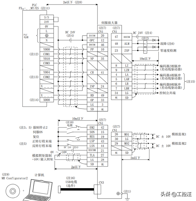 三菱伺服驱动基本知识，伺服驱动器相关知识汇总