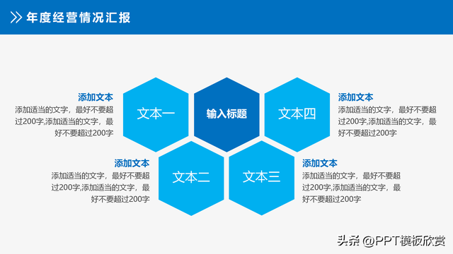 业绩表格怎么做，excel如何做业务员业绩范围递增提成表（财务报告分析数据统计报表业绩PPT模板案例展示）