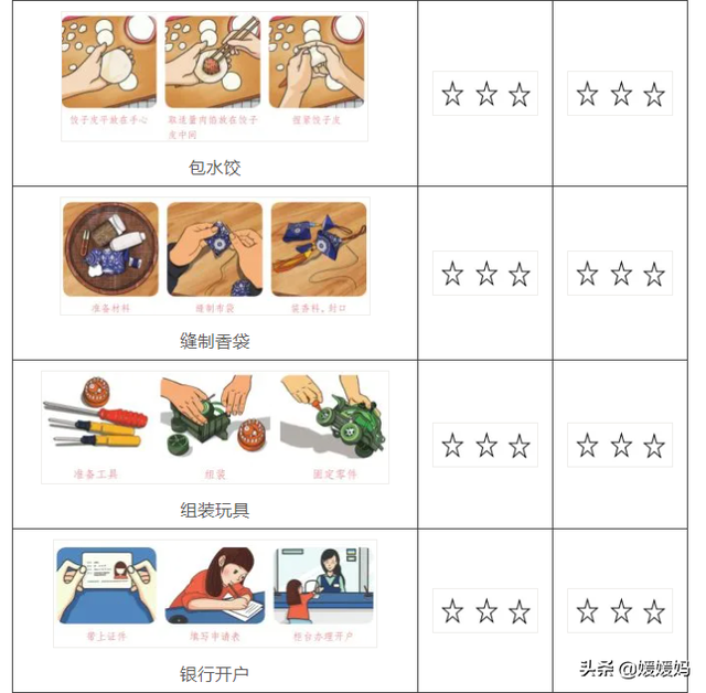 劳动技能有哪些，幼儿园劳动技能有哪些（寒假1-6年级孩子劳动清单）