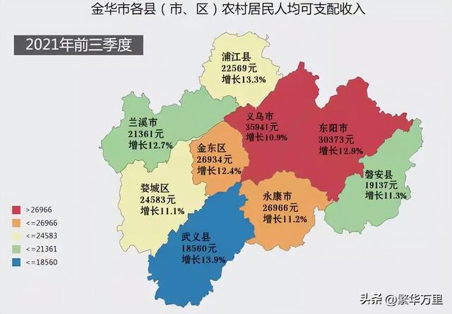 金华市市区有哪几个区，浙江省的第三大城市