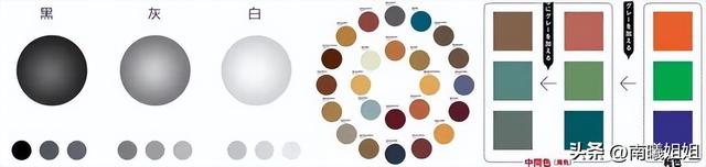 皮肤黑适合穿这6个颜色，皮肤黑适合穿哪6个颜色（建议皮肤偏黄、偏黑的女人）